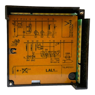 LAL1.25